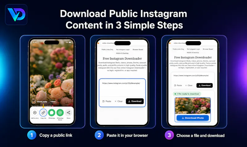 Video Downloader screenshot 2