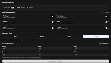 Moodiqo gallery image