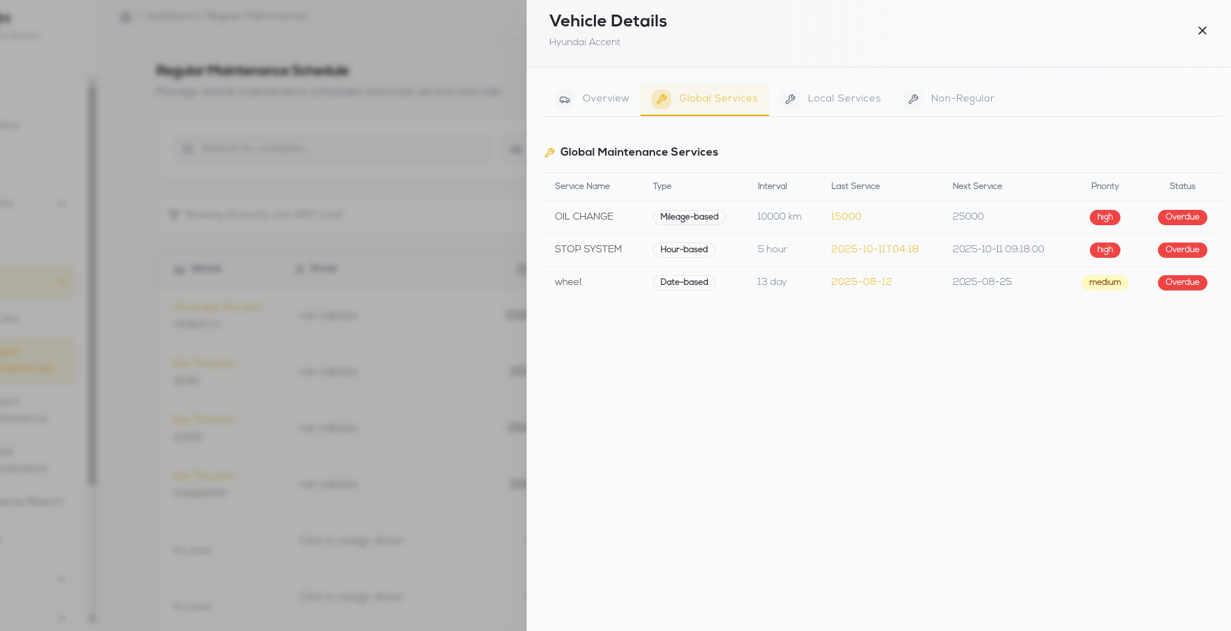 CarSphere gallery image