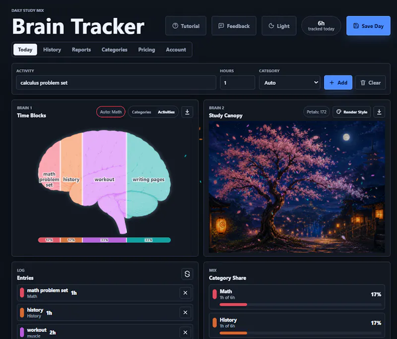 Brain Tracker screenshot 1