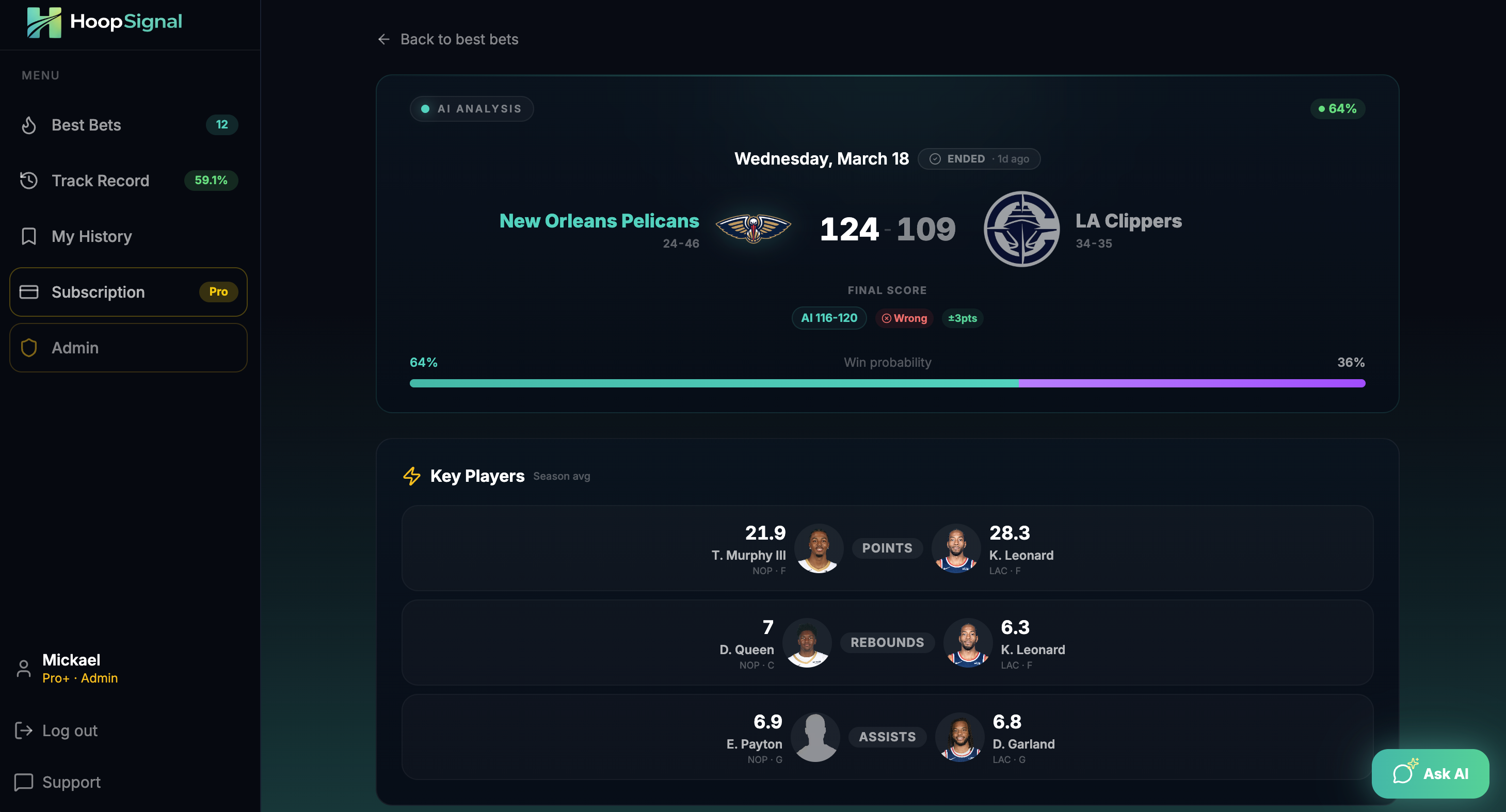 HoopSignal gallery image