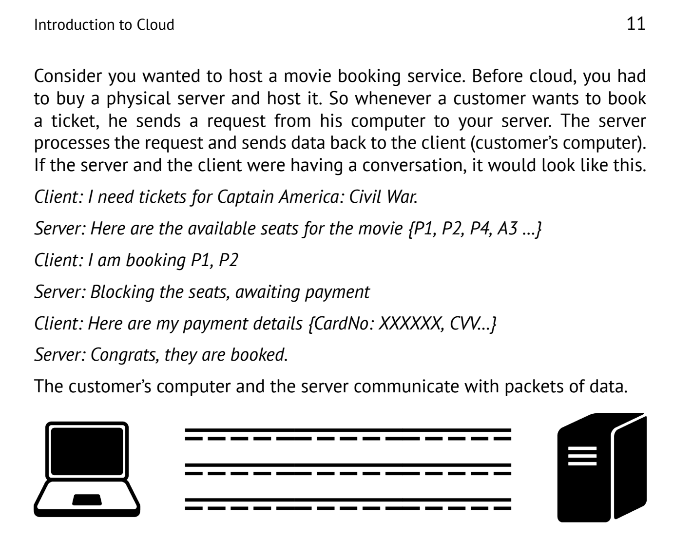 Cloud Is a Piece of Cake gallery image