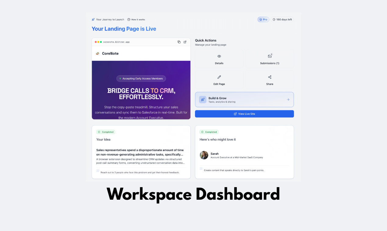 Blitzer gallery image