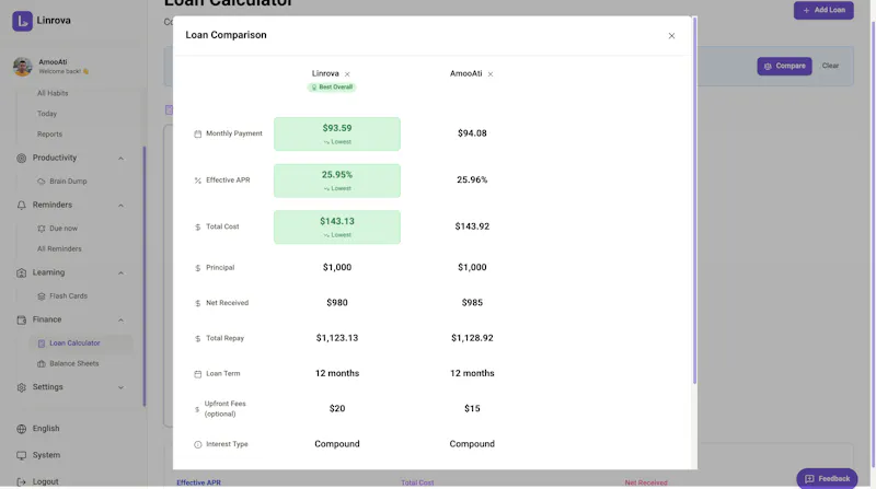 Linrova screenshot 3