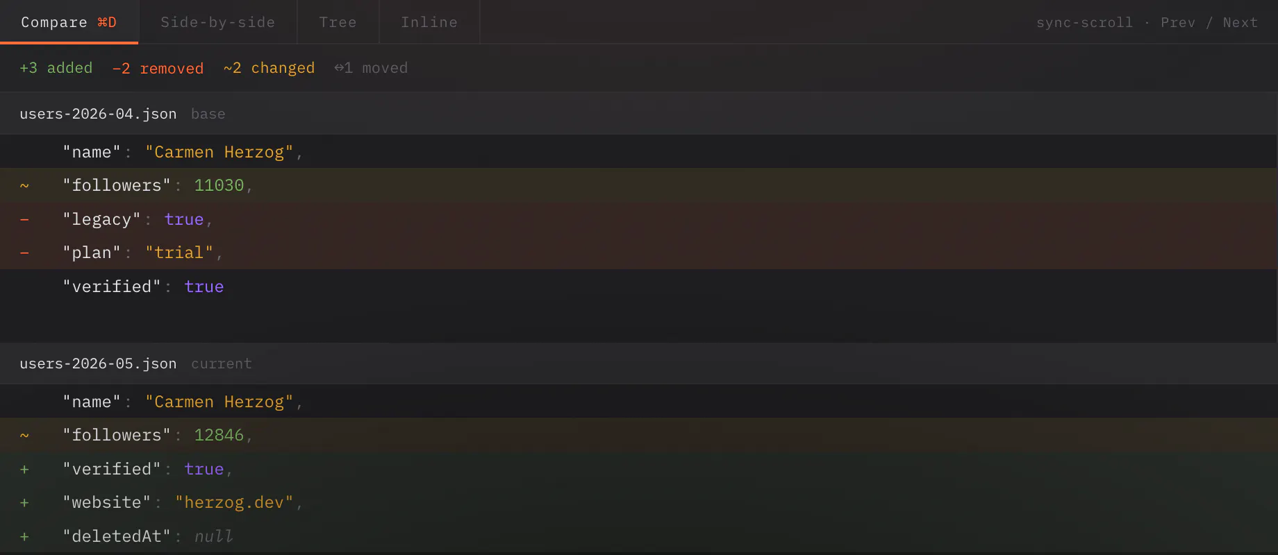 Pandia screenshot 3