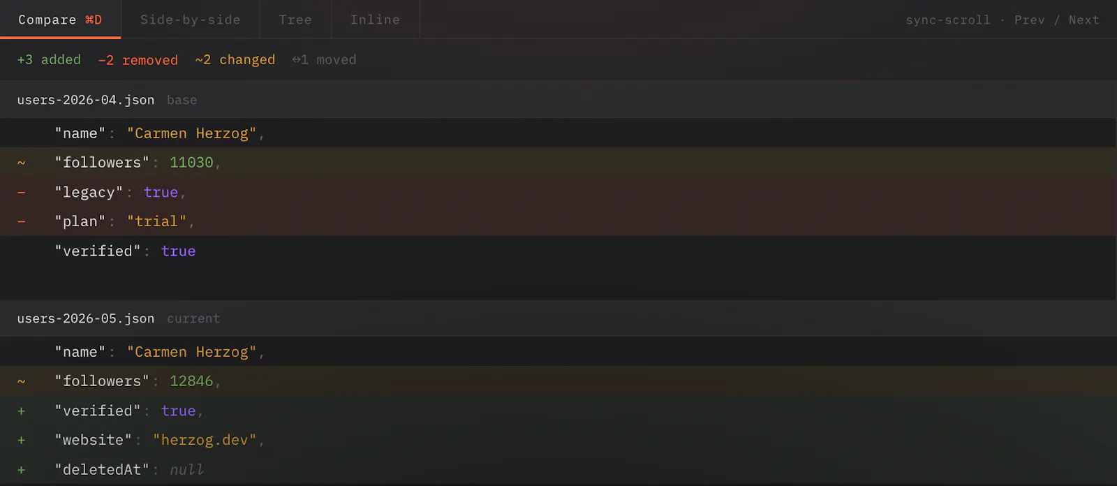 Pandia screenshot 3