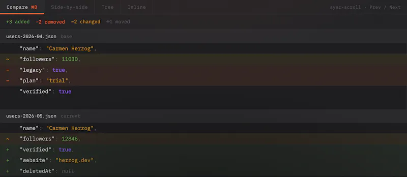 Pandia screenshot 3