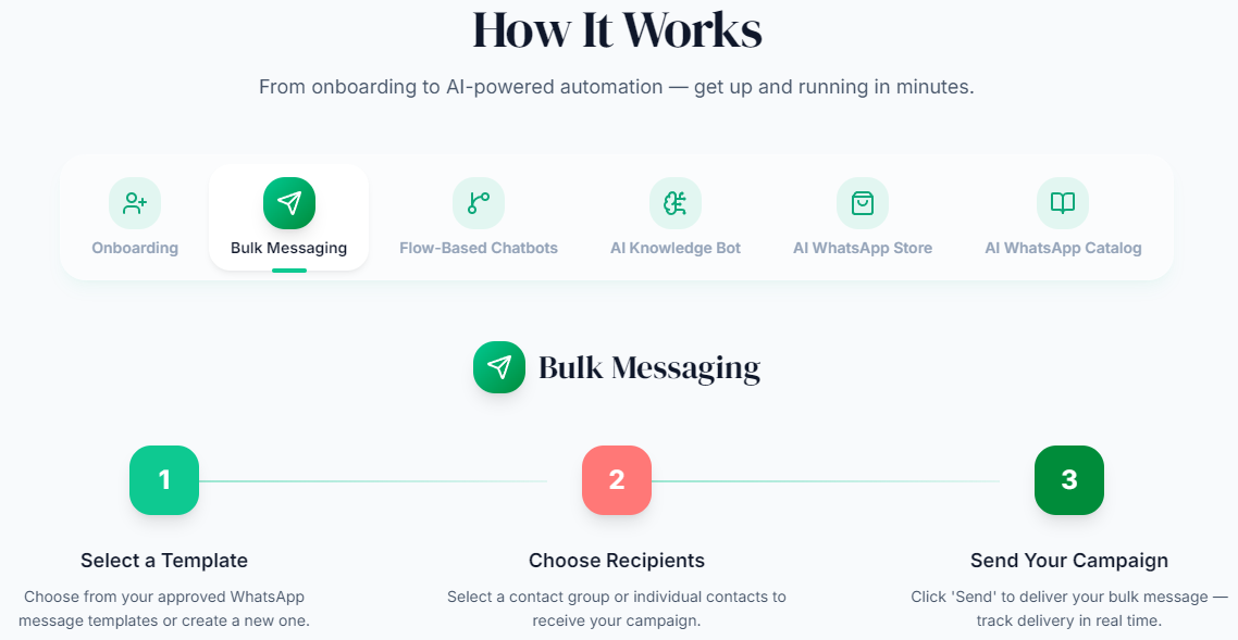 WizMessage - Ai for WhatsApp gallery image