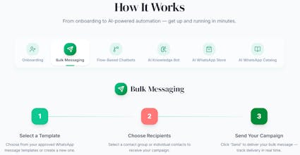 WizMessage - Ai for WhatsApp gallery image