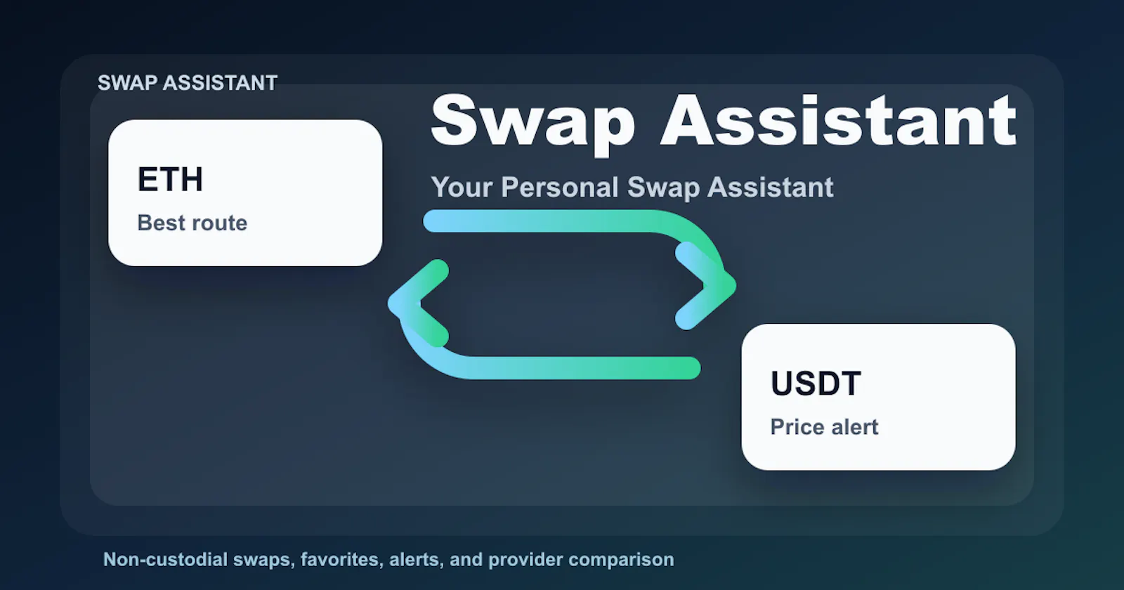 Swap Assistant screenshot 1