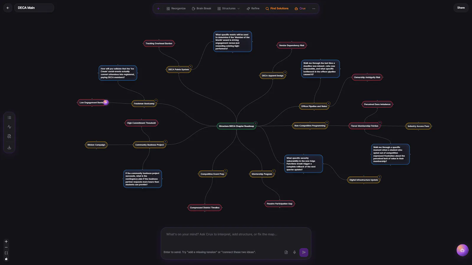 Cruxl screenshot 1