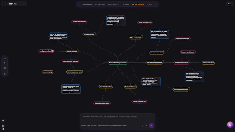 Cruxl screenshot 1