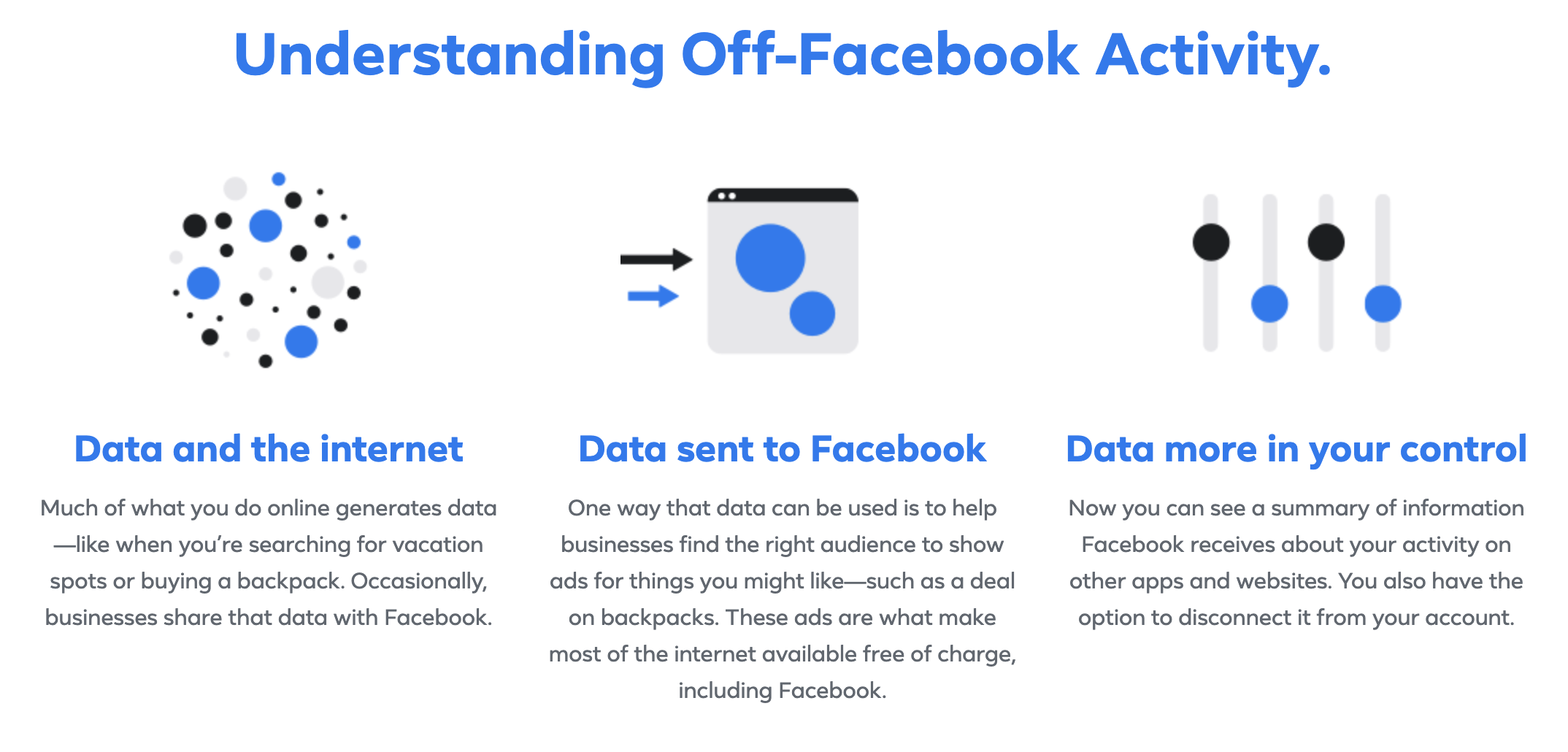 Off-Facebook Activity Image