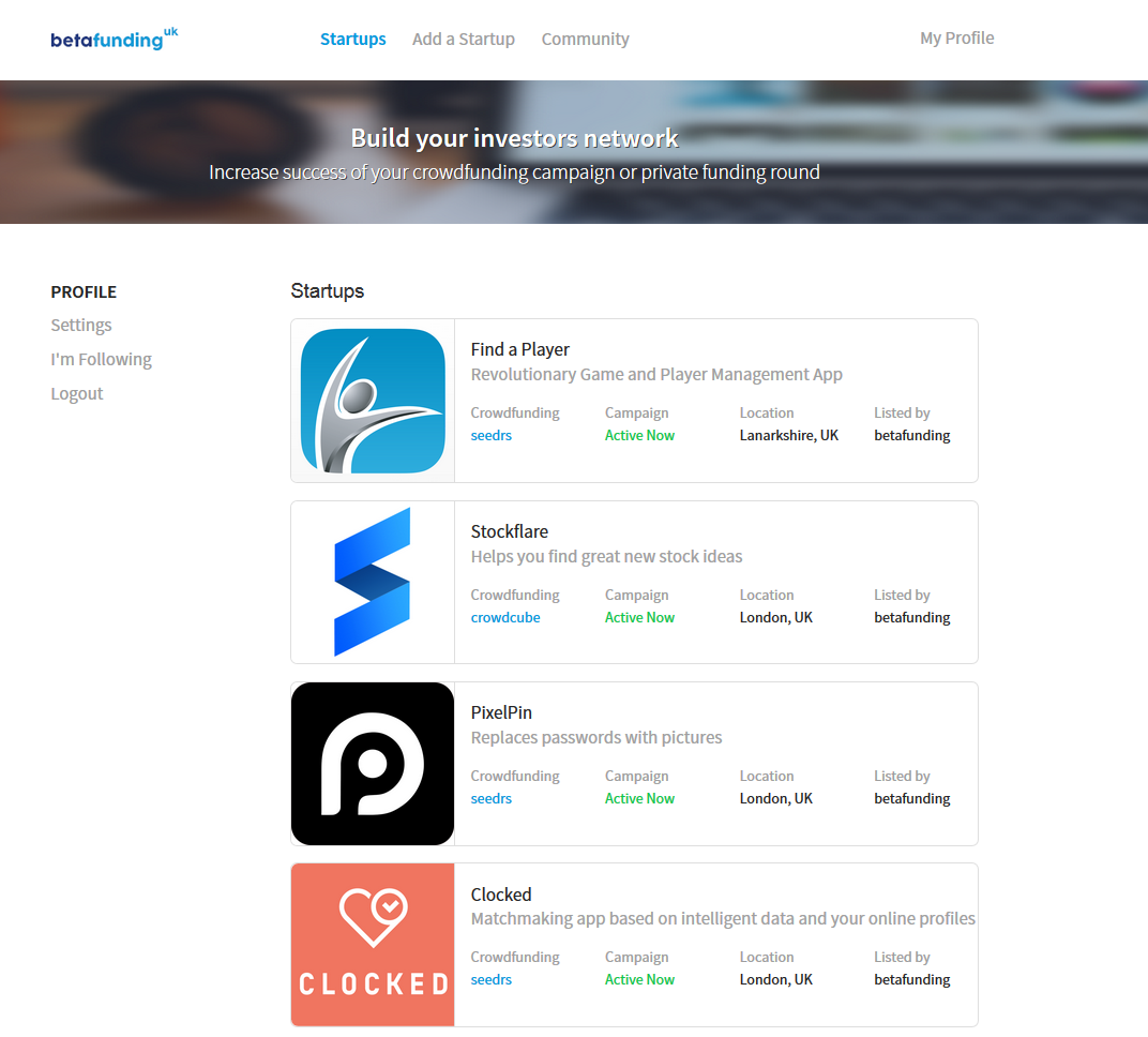 betafunding gallery image