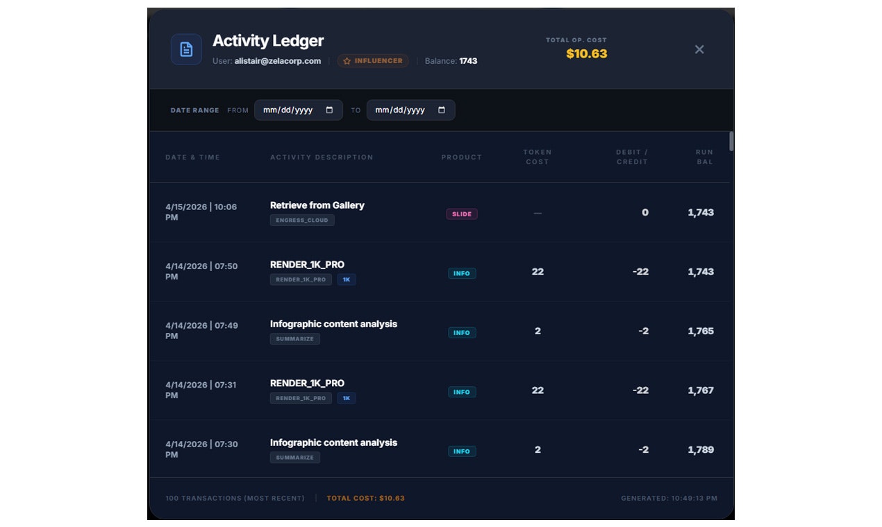 Instagraf gallery image