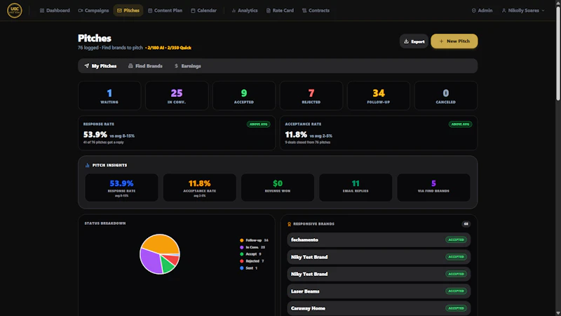 UGC Pro Hub screenshot 4