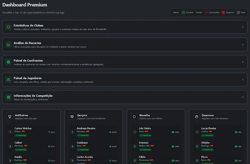Central do Mister screenshot 1