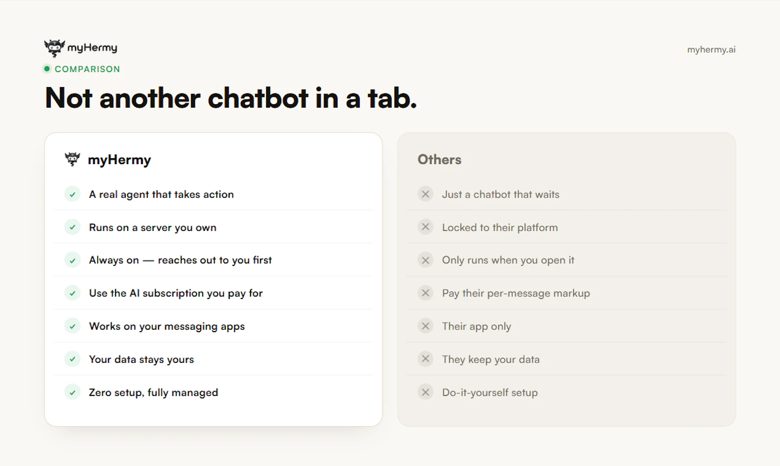 myHermy screenshot 5