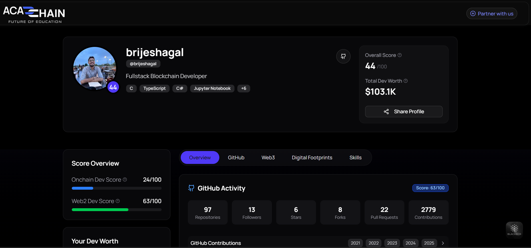 AcadChain gallery image