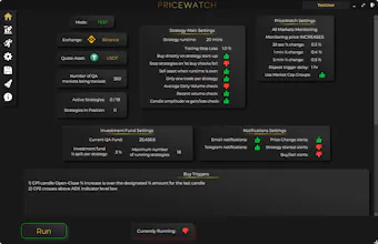 PriceWatch gallery image