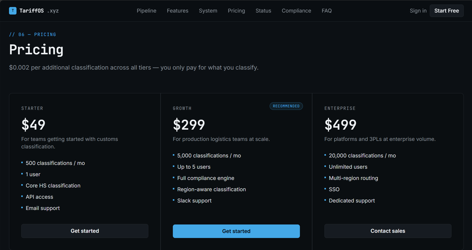 TariffOS Customs compliance engine gallery image
