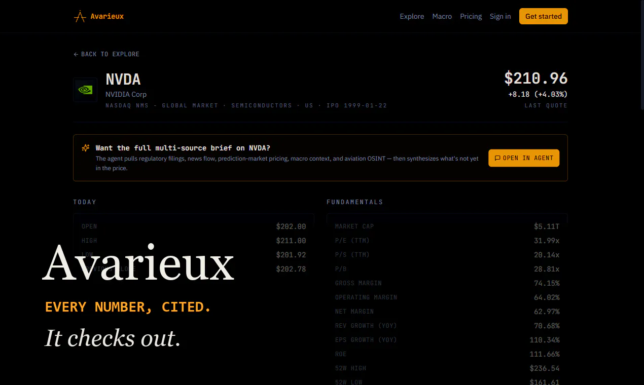 Avarieux 截图