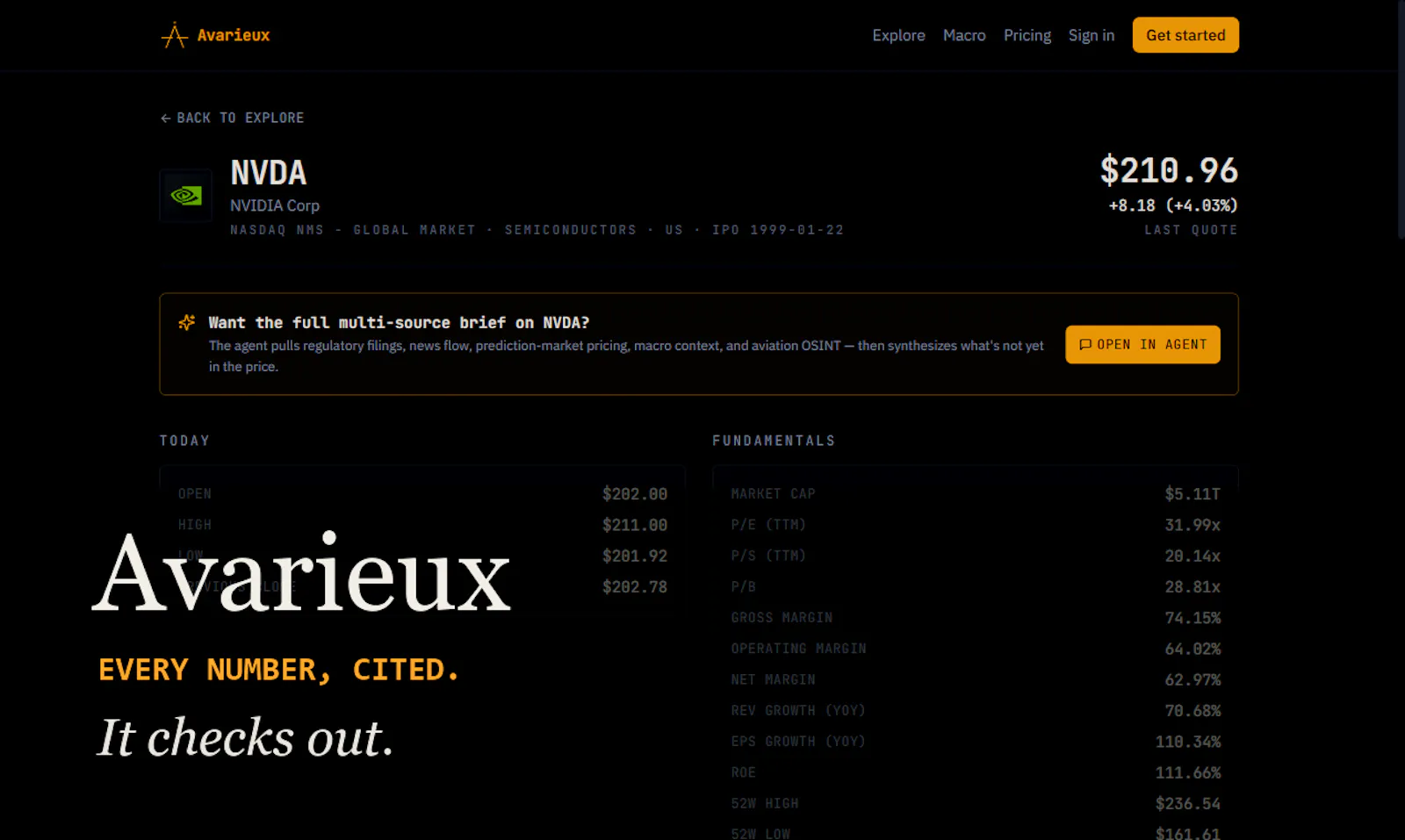 Avarieux screenshot 2