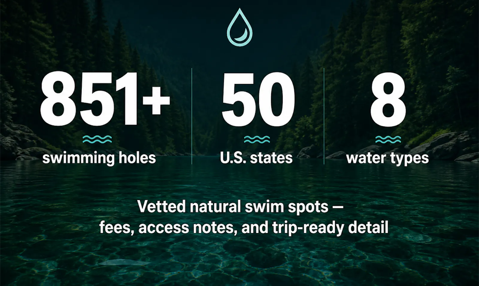 Secret Swimming Holes screenshot 6