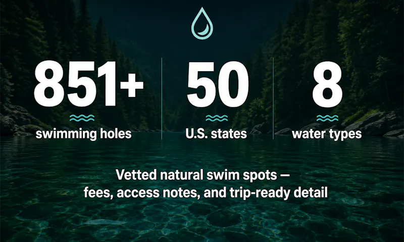Secret Swimming Holes screenshot 6