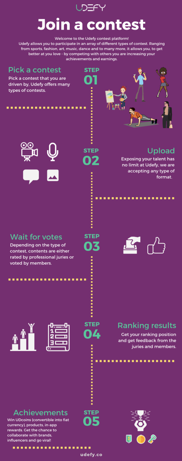 A social media contest platform gallery image