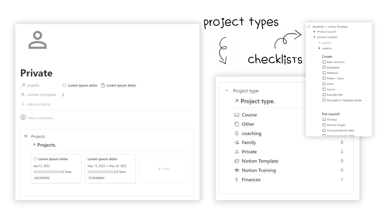 Notion Projects gallery image