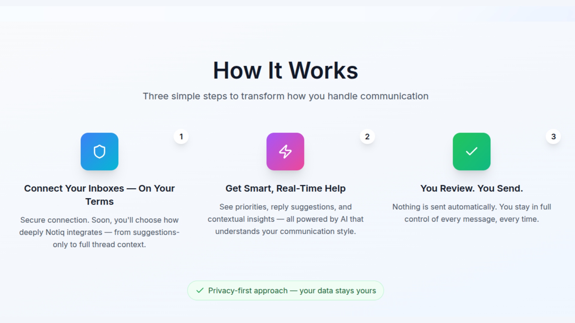 Notiq gallery image