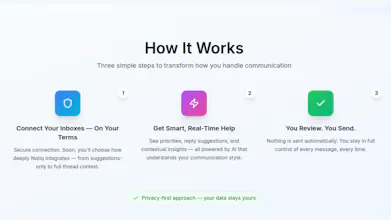Notiq gallery image