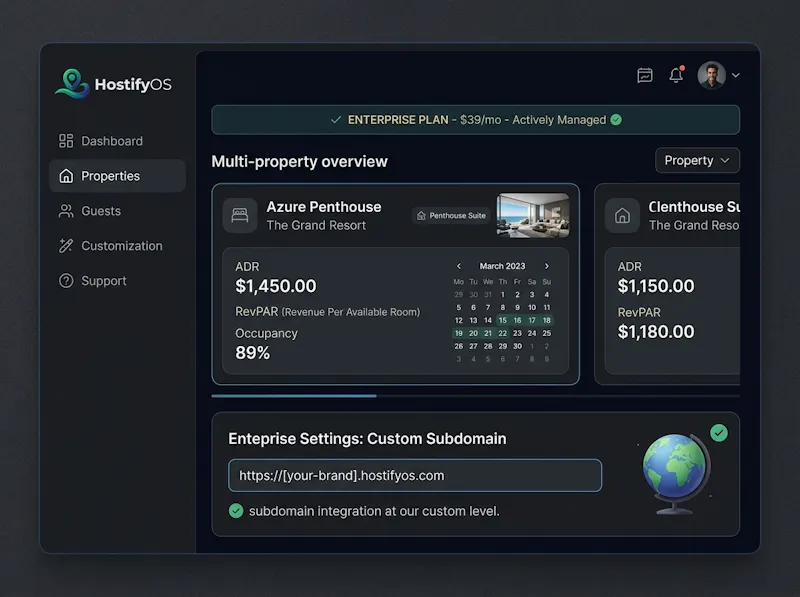 HostifyOS screenshot 3
