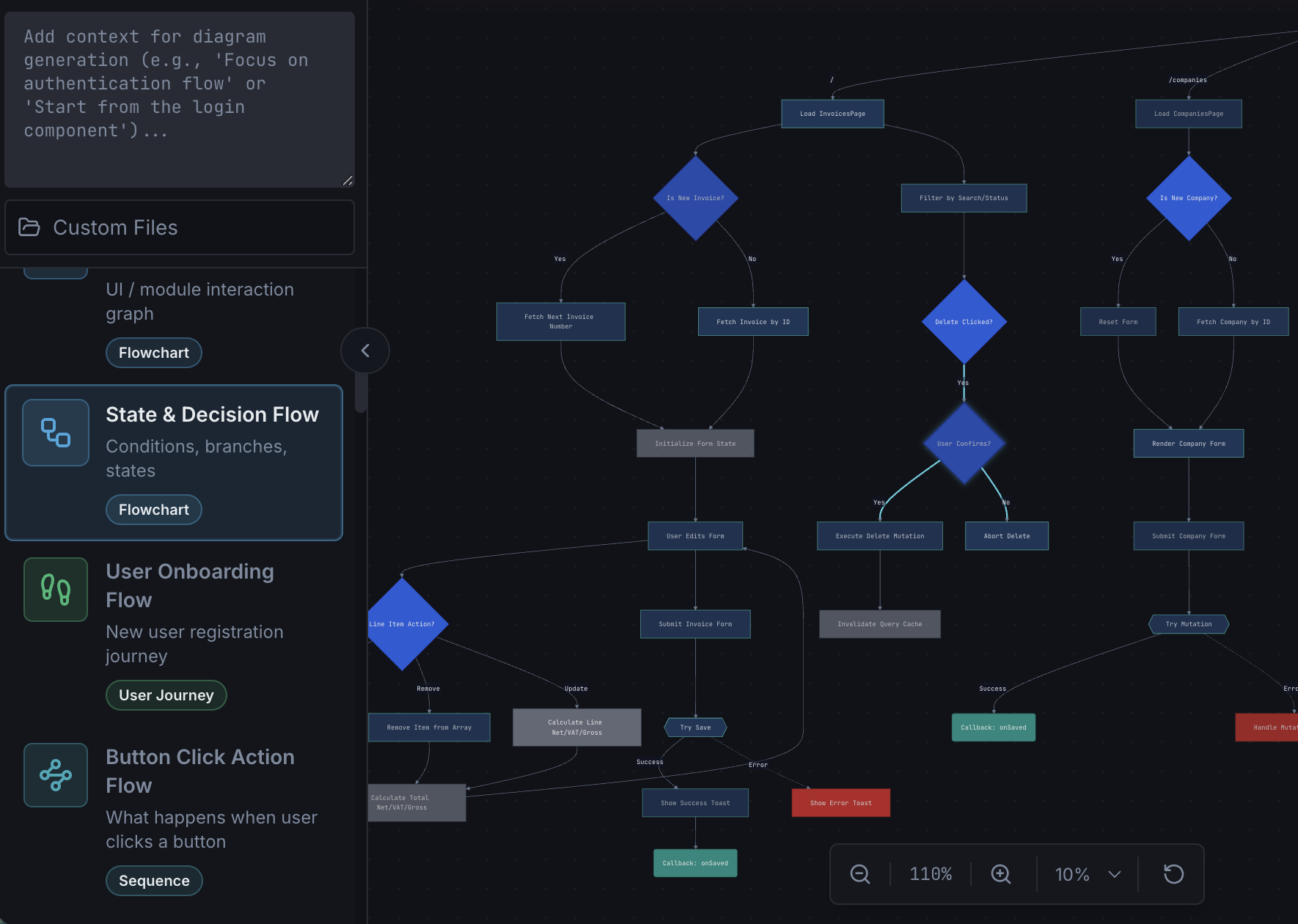 Understand AI code ArchToCode.com gallery image