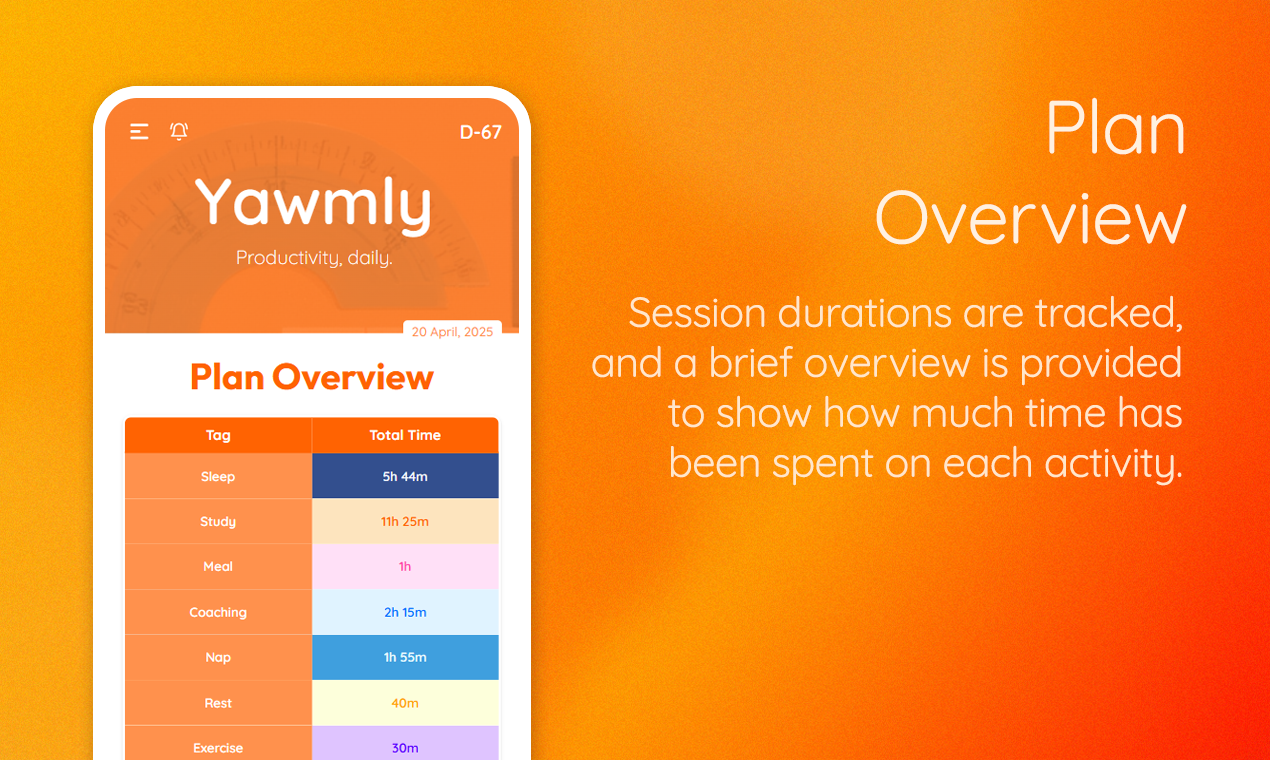 Yawmly gallery image