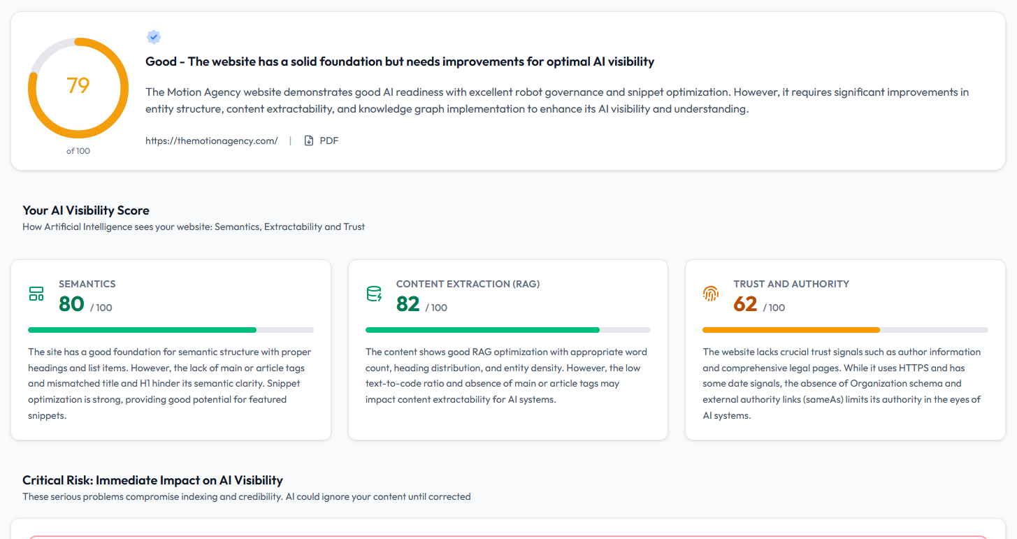 PresenciaIA gallery image