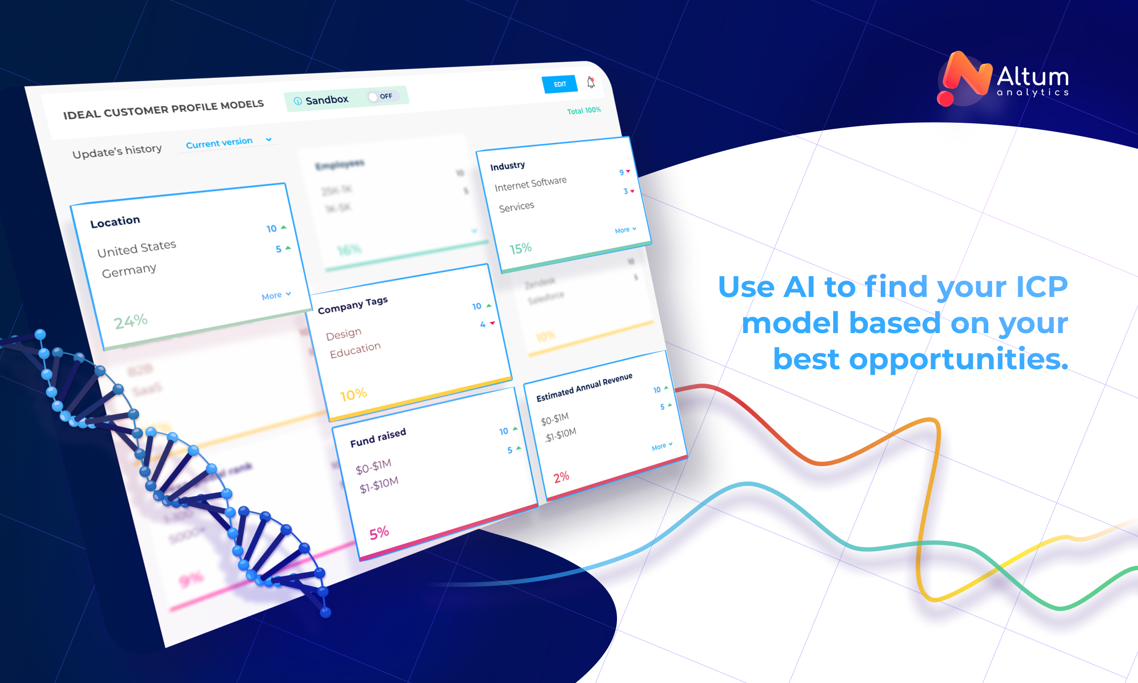 Altum Analytics gallery image
