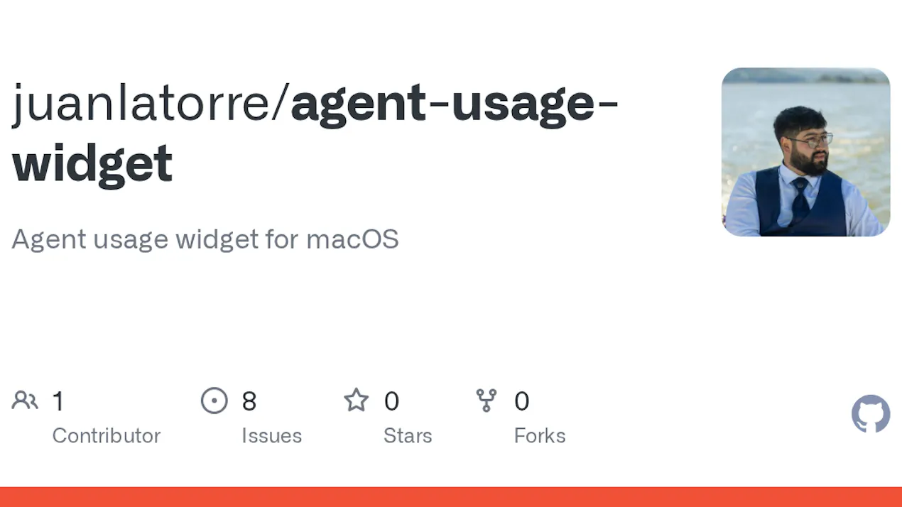 Agent Usage product