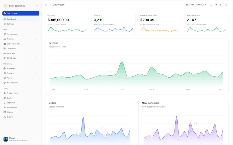 Fullmetrix screenshot 1