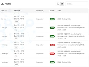 Innoculator gallery image