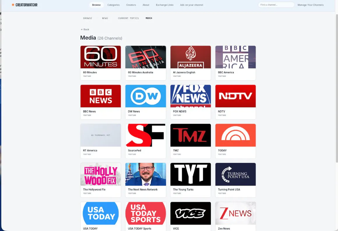 CreatorWatcher gallery image