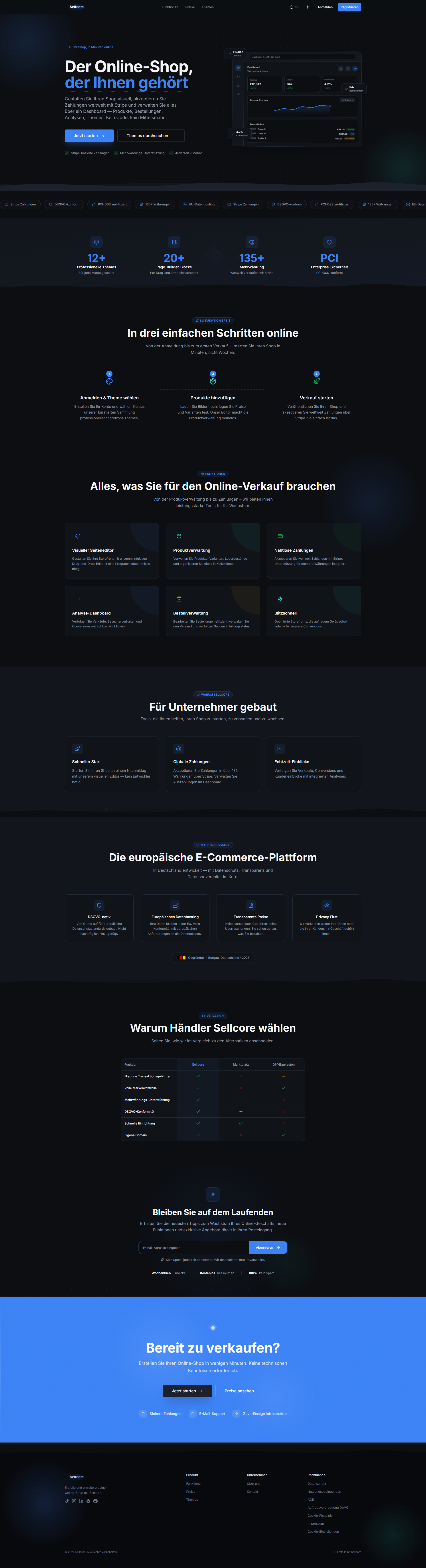 Sellcore gallery image