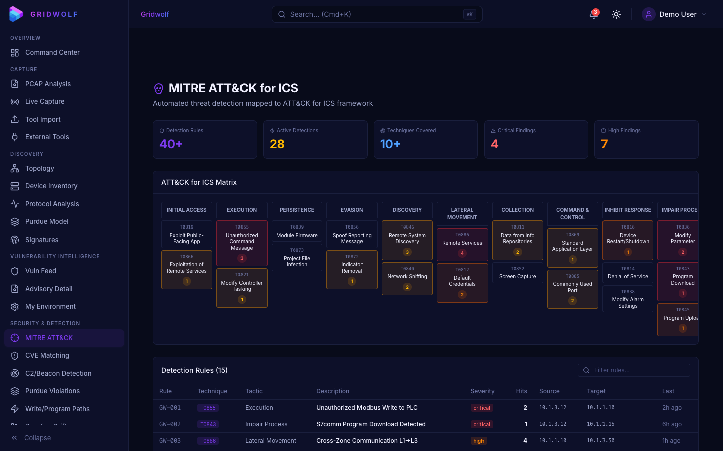 Gridwolf gallery image