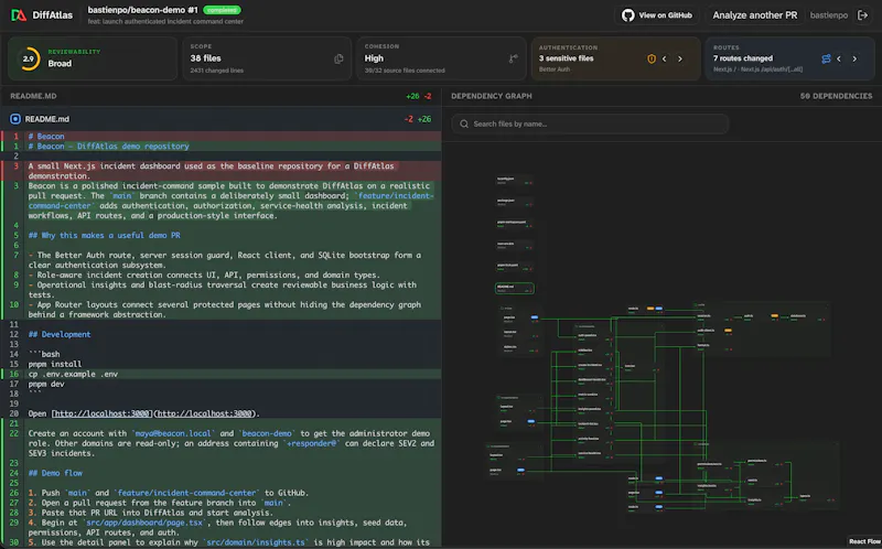 DiffAtlas screenshot 2
