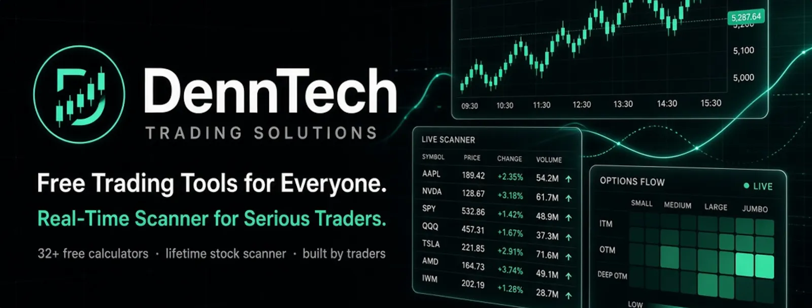 DennTech Trading Solutions screenshot 1