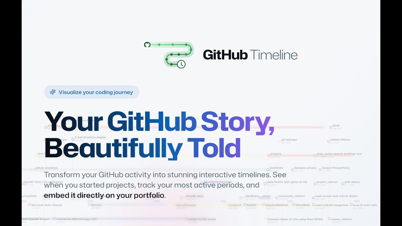 GitHub Timeline gallery image
