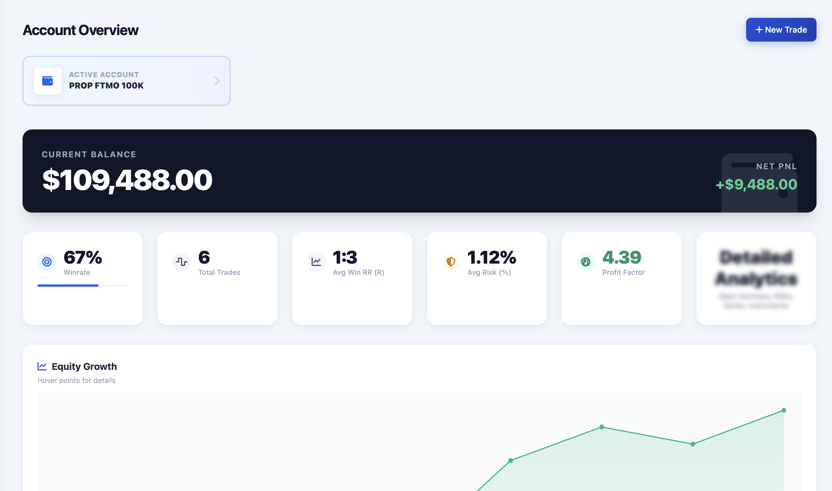 Profit Helper gallery image