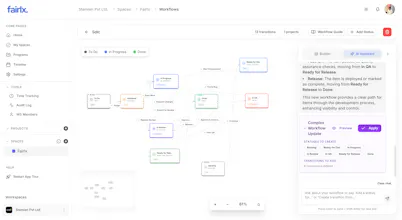 Fairlx β’ Open Source AI-Powered PM Tool gallery image