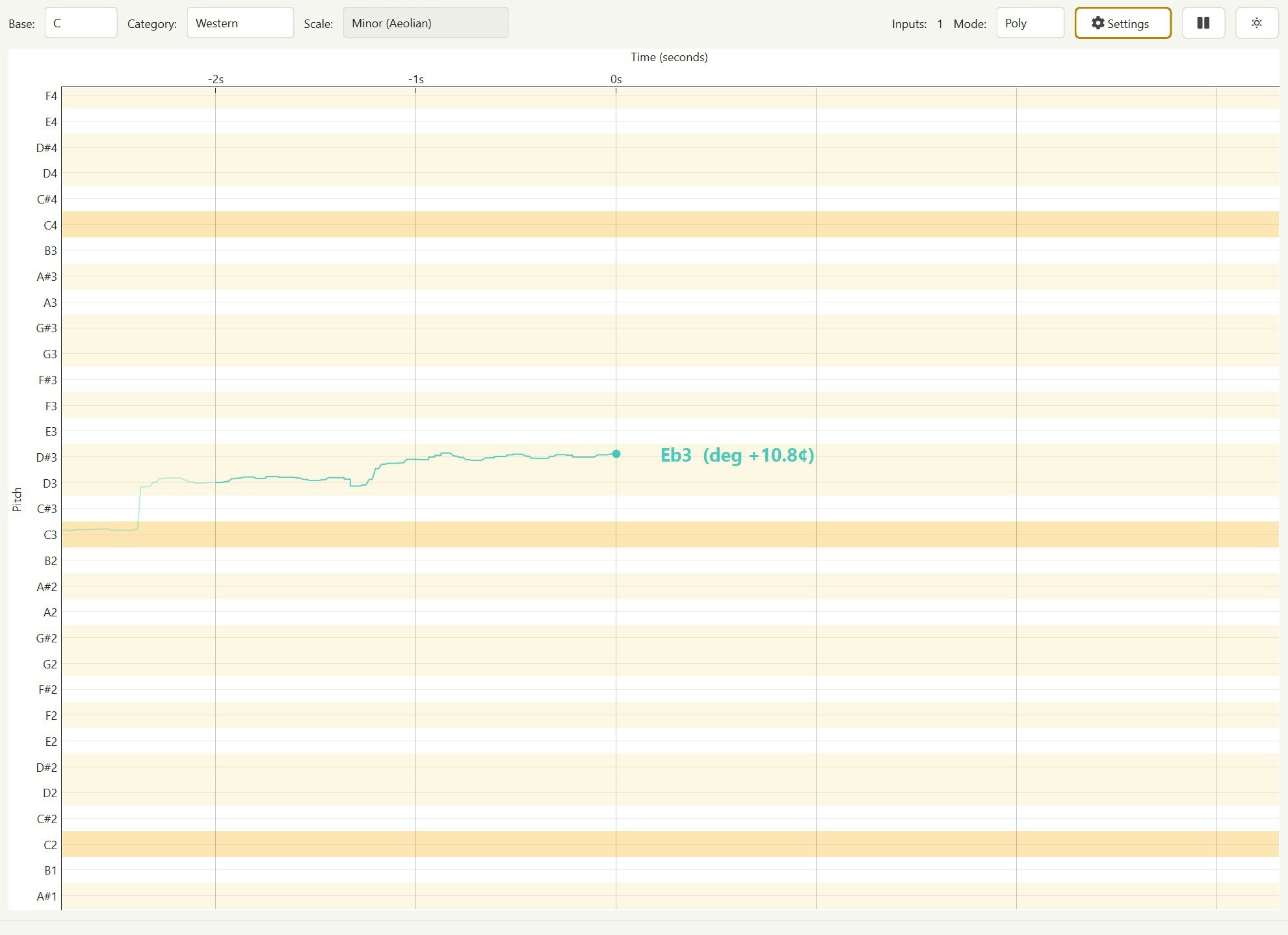 Chronos gallery image